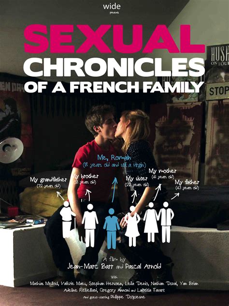 movie sexual chronicles of a french family